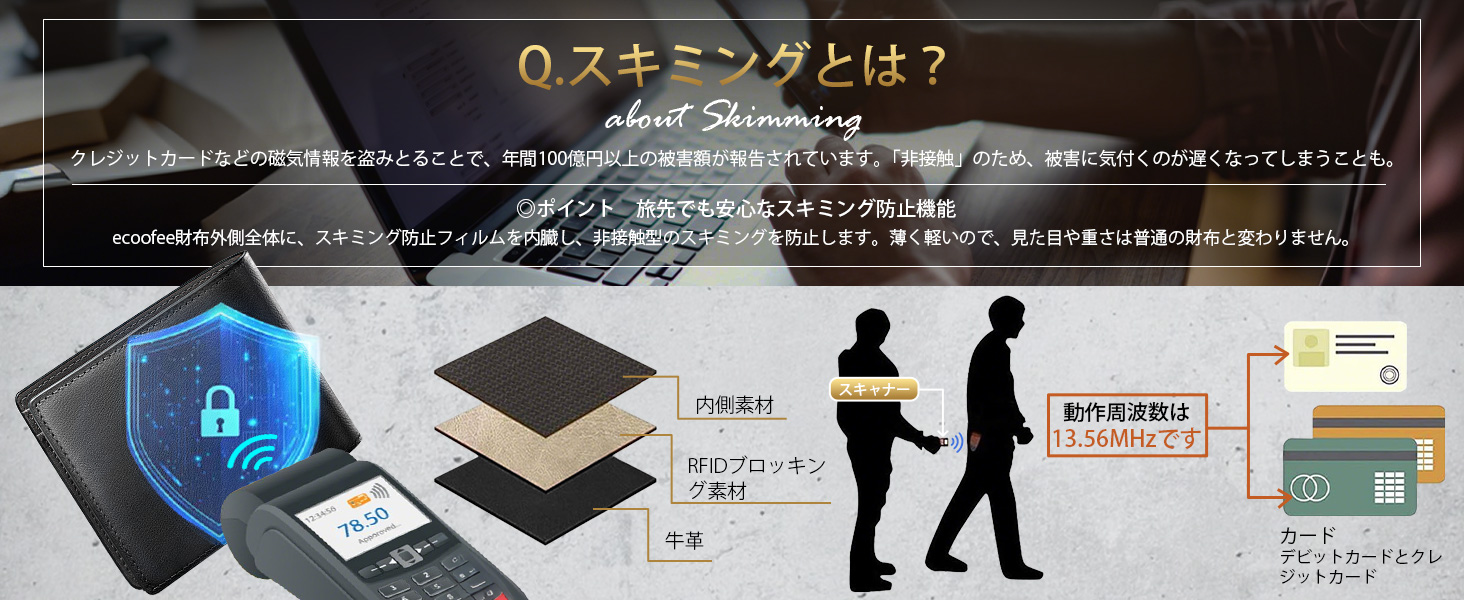メンズ 財布